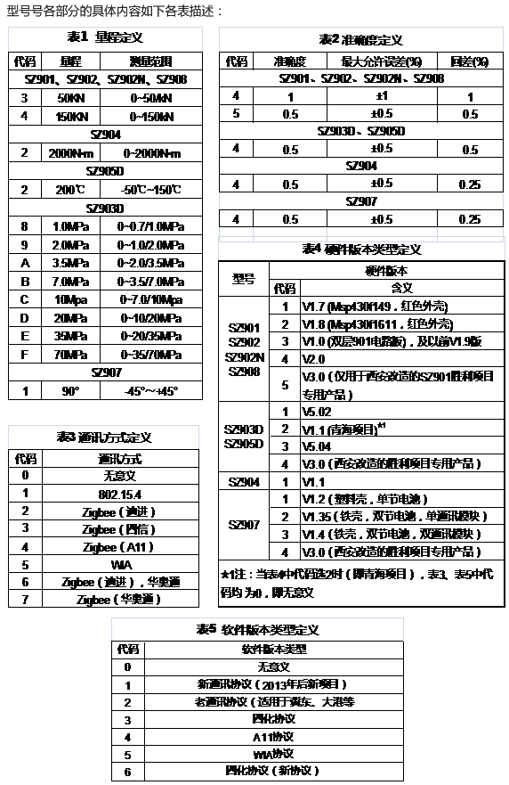圖片3.png 圖片3.png