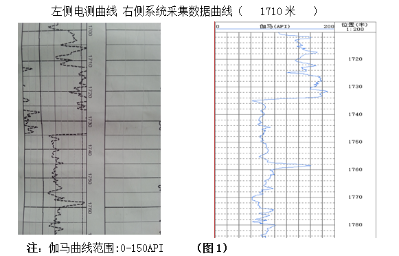 自然伽馬儀.png