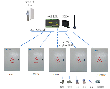 圖片3.png 圖片3.png