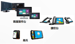 多維值守.png